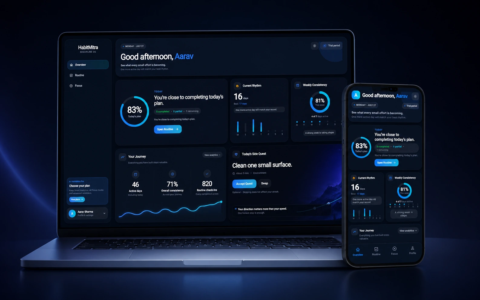 HabitMitra dashboard on laptop and mobile